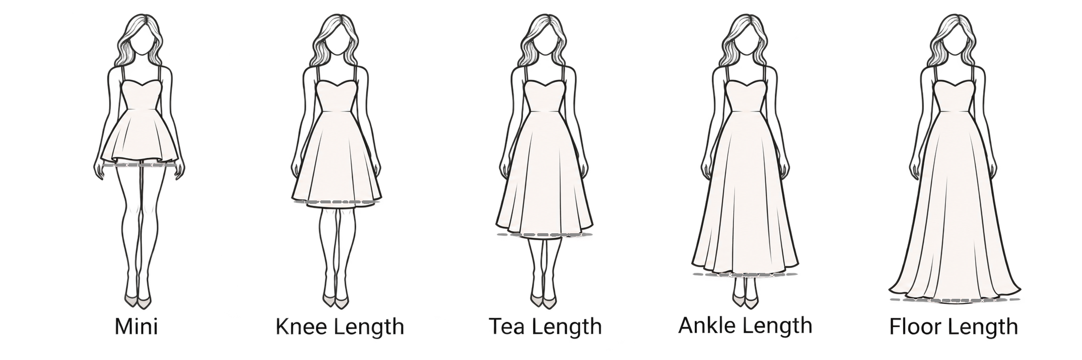 Dress length positions: Mini, Knee Length, Tea Length, Ankle Length, Floor Length